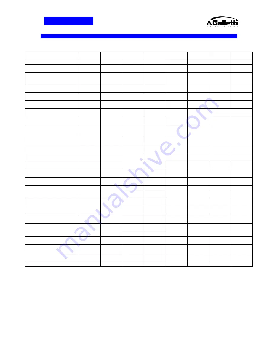 Galletti LCR055 Installation, Maintenance, Usage Download Page 43