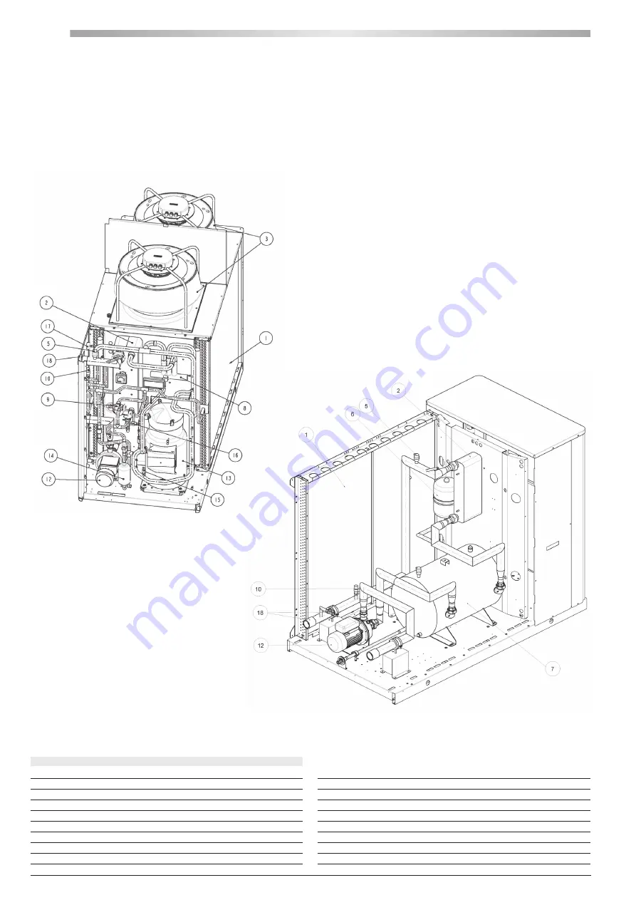 Galletti MPE D Technical Manual Download Page 10