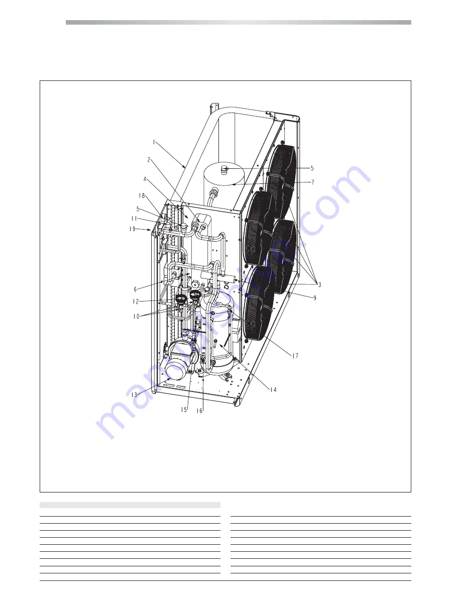 Galletti MPE series Installation, Use And Maintenance Manual Download Page 8