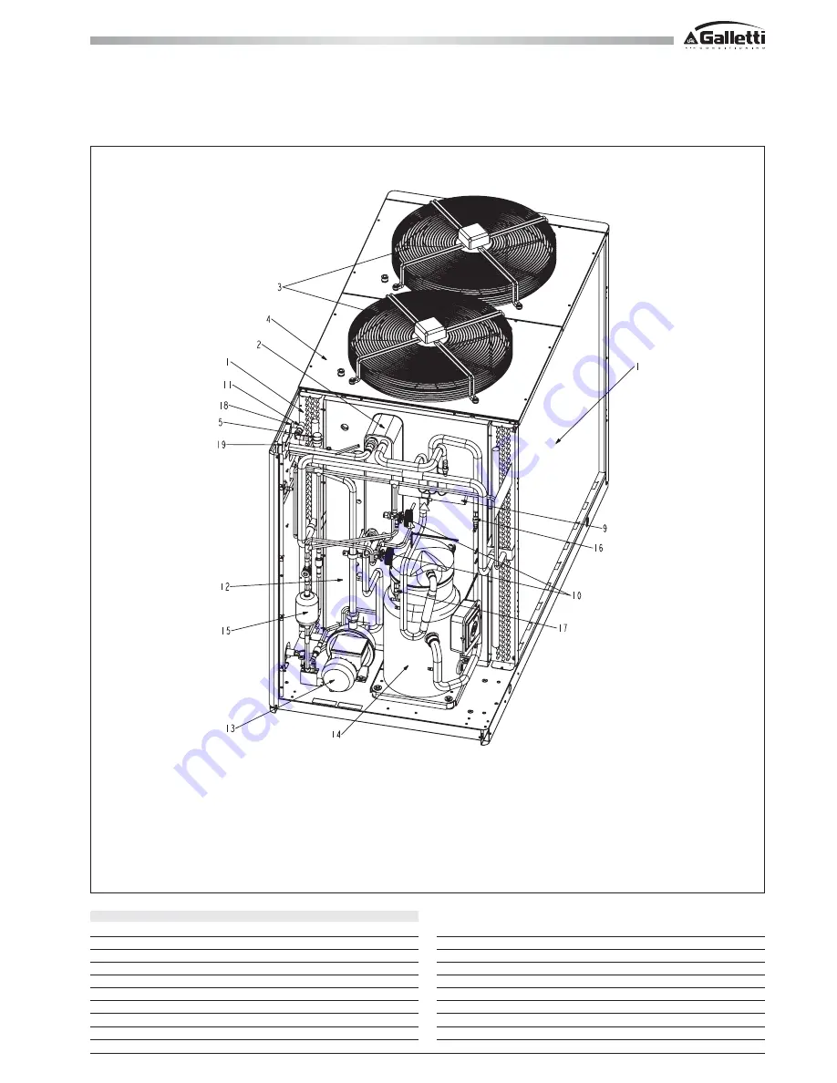 Galletti MPE series Installation, Use And Maintenance Manual Download Page 9