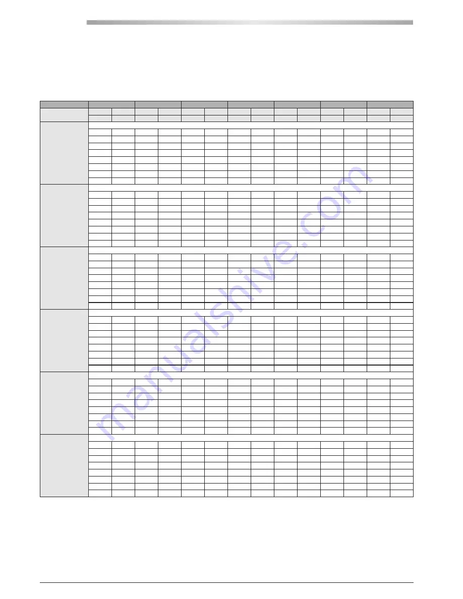 Galletti MPI DC 010 Technical Manual Download Page 12