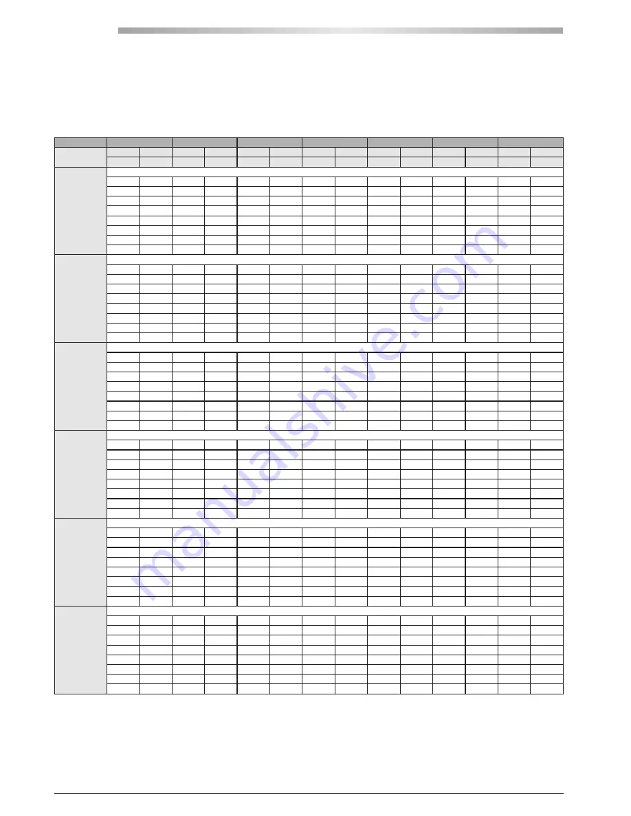 Galletti MPI DC 010 Technical Manual Download Page 16