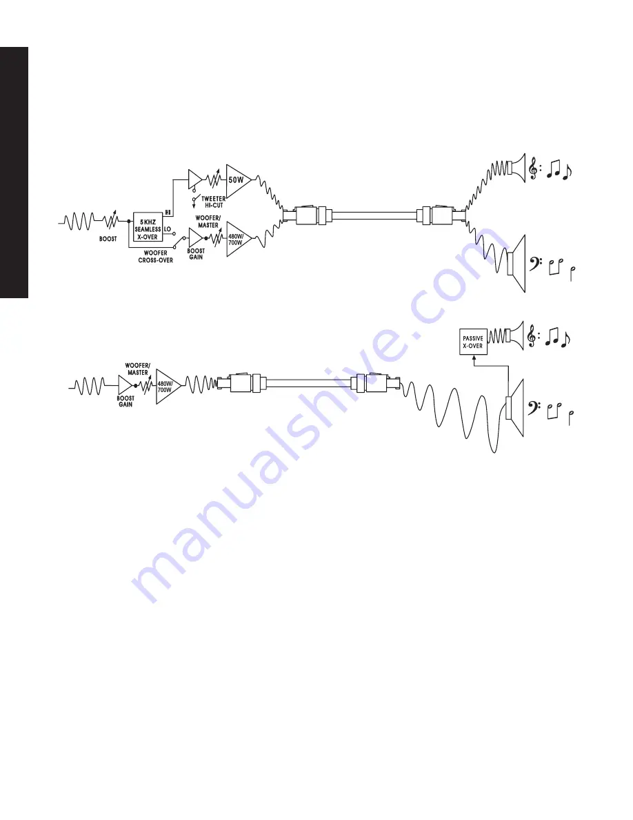 Gallien-Krueger Fusion 550 Owner'S Manual Download Page 8