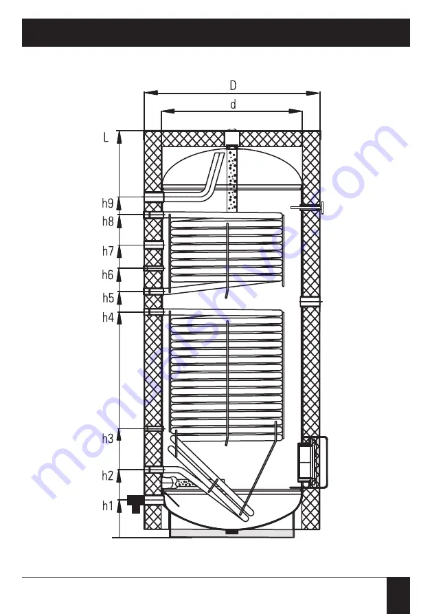 Galmet SG(S) 100 Installation And Operating Manual Download Page 21