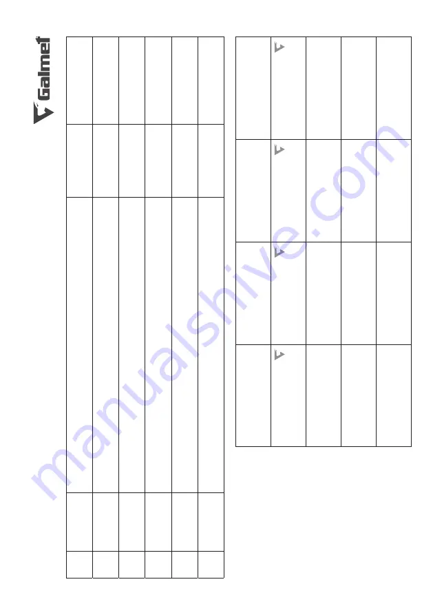 Galmet SG(S) 100 Installation And Operating Manual Download Page 35