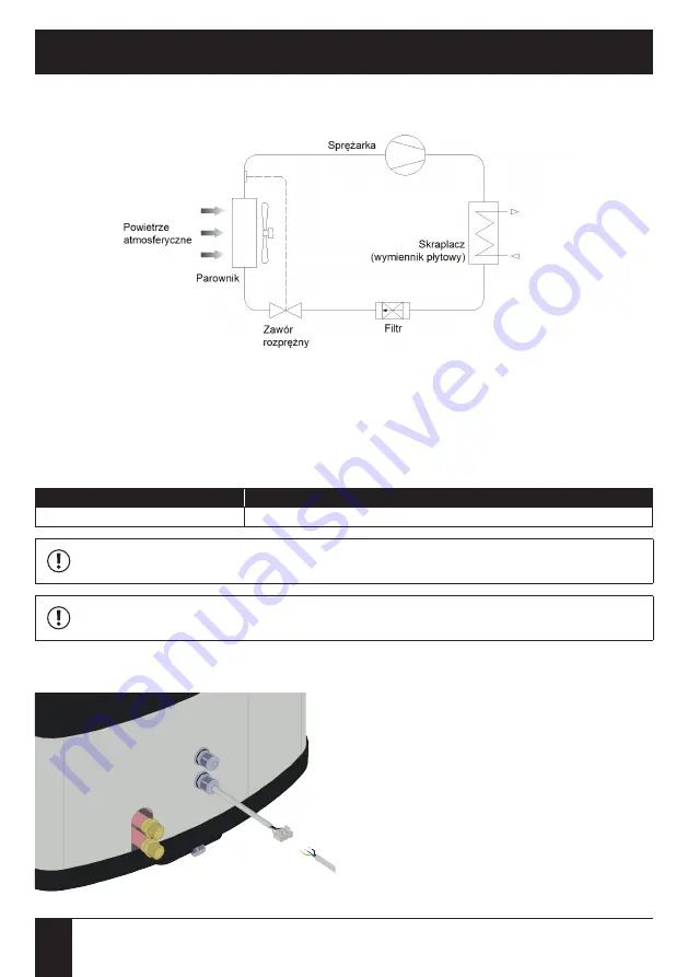 Galmet Small Installation And Operation Manual Download Page 10