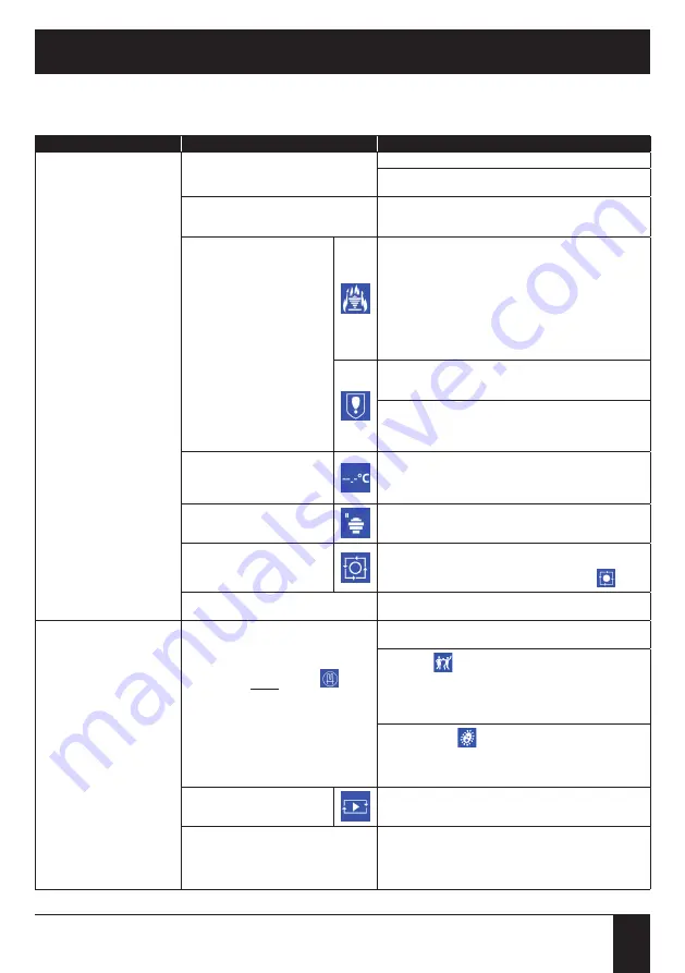 Galmet Small Installation And Operation Manual Download Page 15