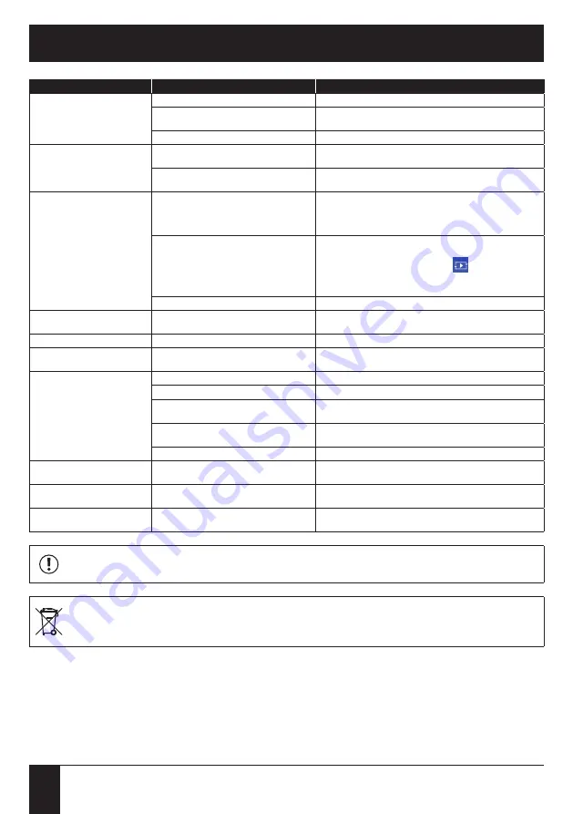 Galmet Small Installation And Operation Manual Download Page 16