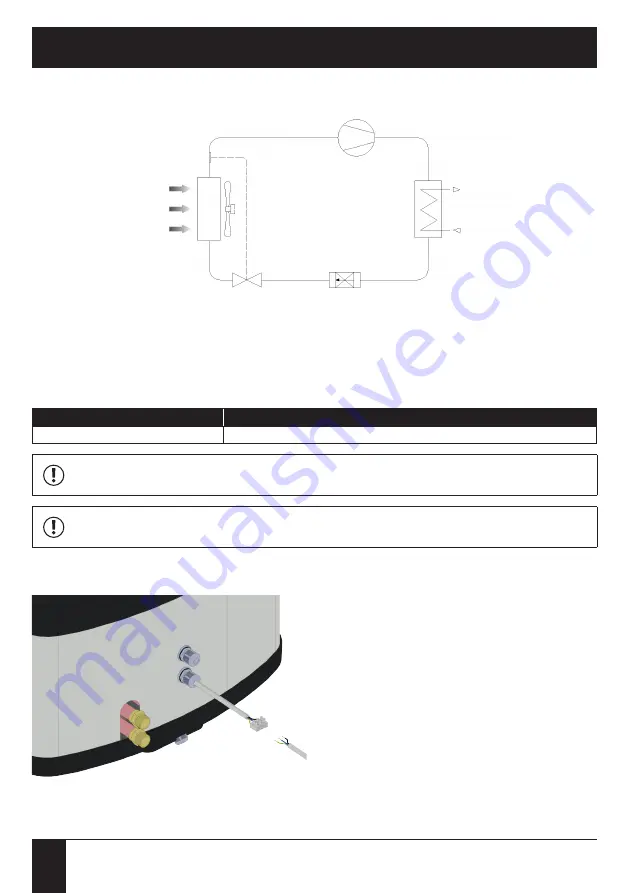 Galmet Small Installation And Operation Manual Download Page 24