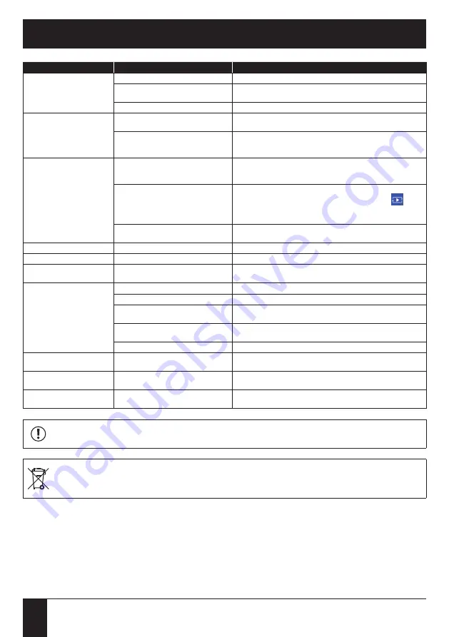 Galmet Small Installation And Operation Manual Download Page 30