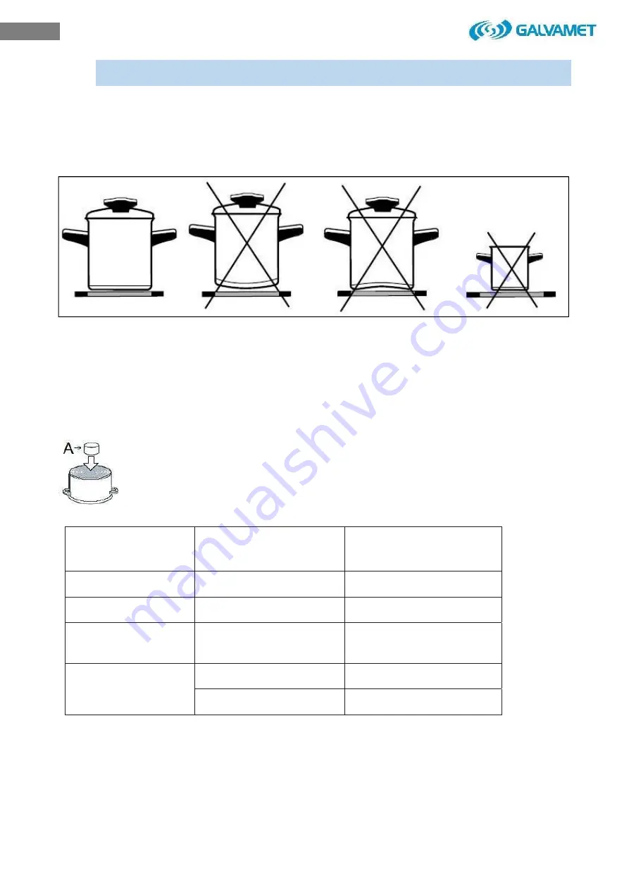 Galvamet KompaKOne Installation, Operating And Maintenance Manual Download Page 202