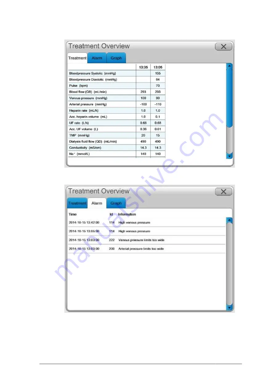 Gambro AK 98 Operator'S Manual Download Page 69