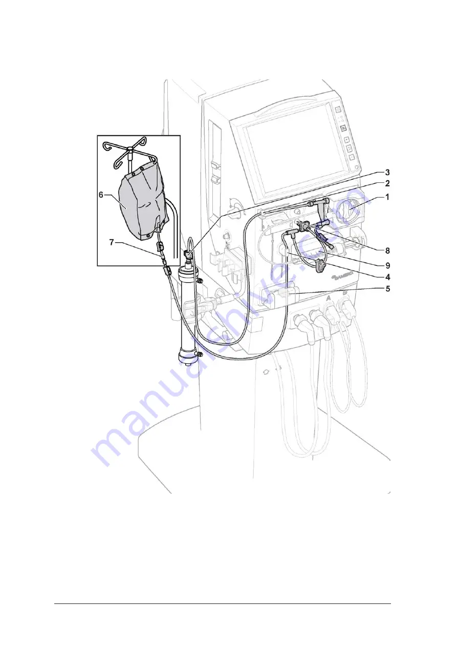 Gambro AK 98 Operator'S Manual Download Page 82