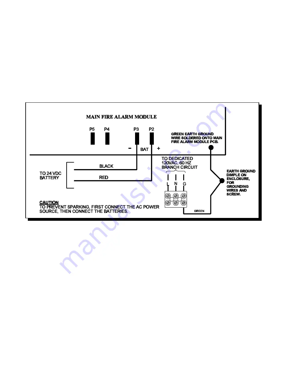 Gamewell FCI Flex 4 Installation And Operation Manual Download Page 20