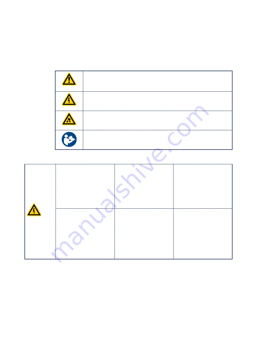 Gamma Vacuum DIGITEL Instruction Manual Download Page 7