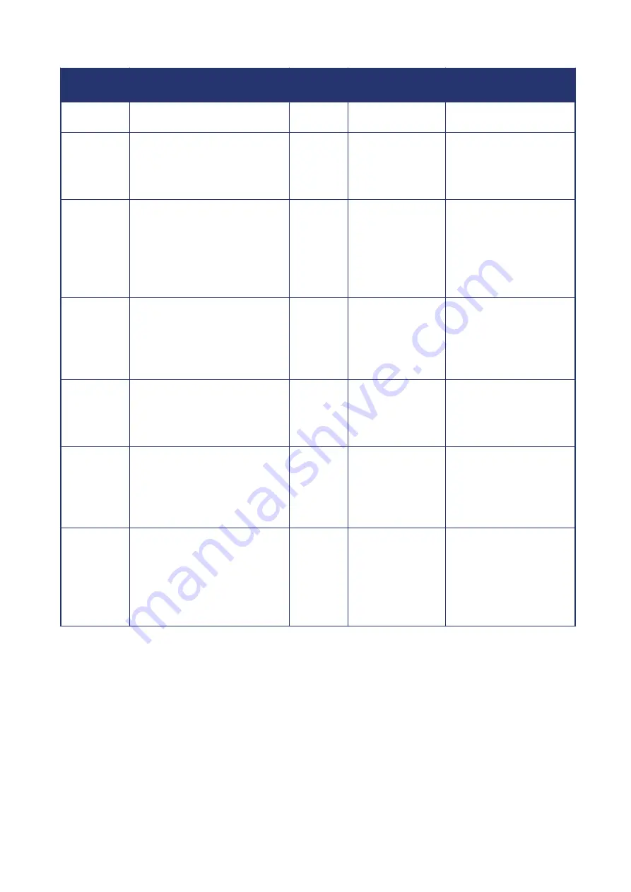 Gamma Vacuum DIGITEL Instruction Manual Download Page 31