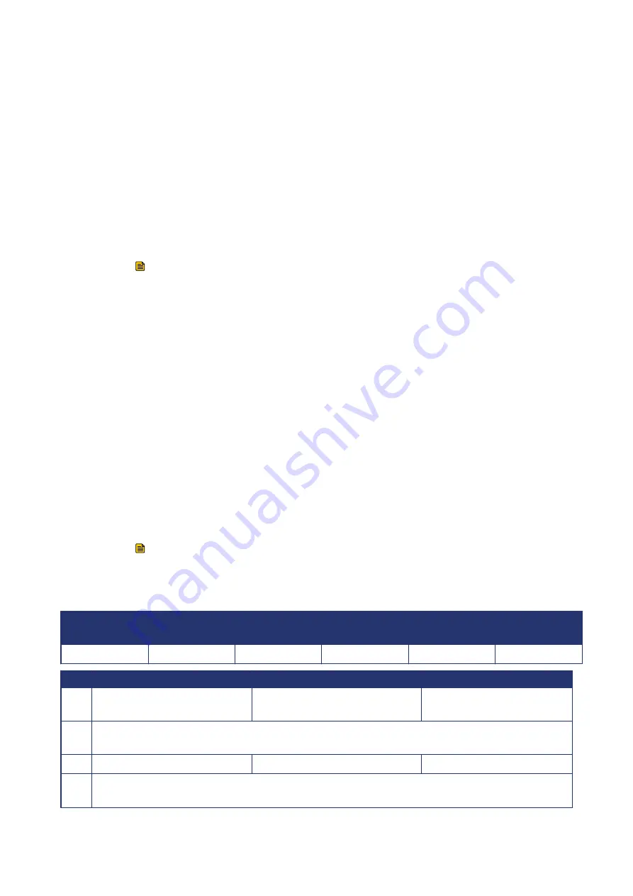 Gamma Vacuum DIGITEL Instruction Manual Download Page 33