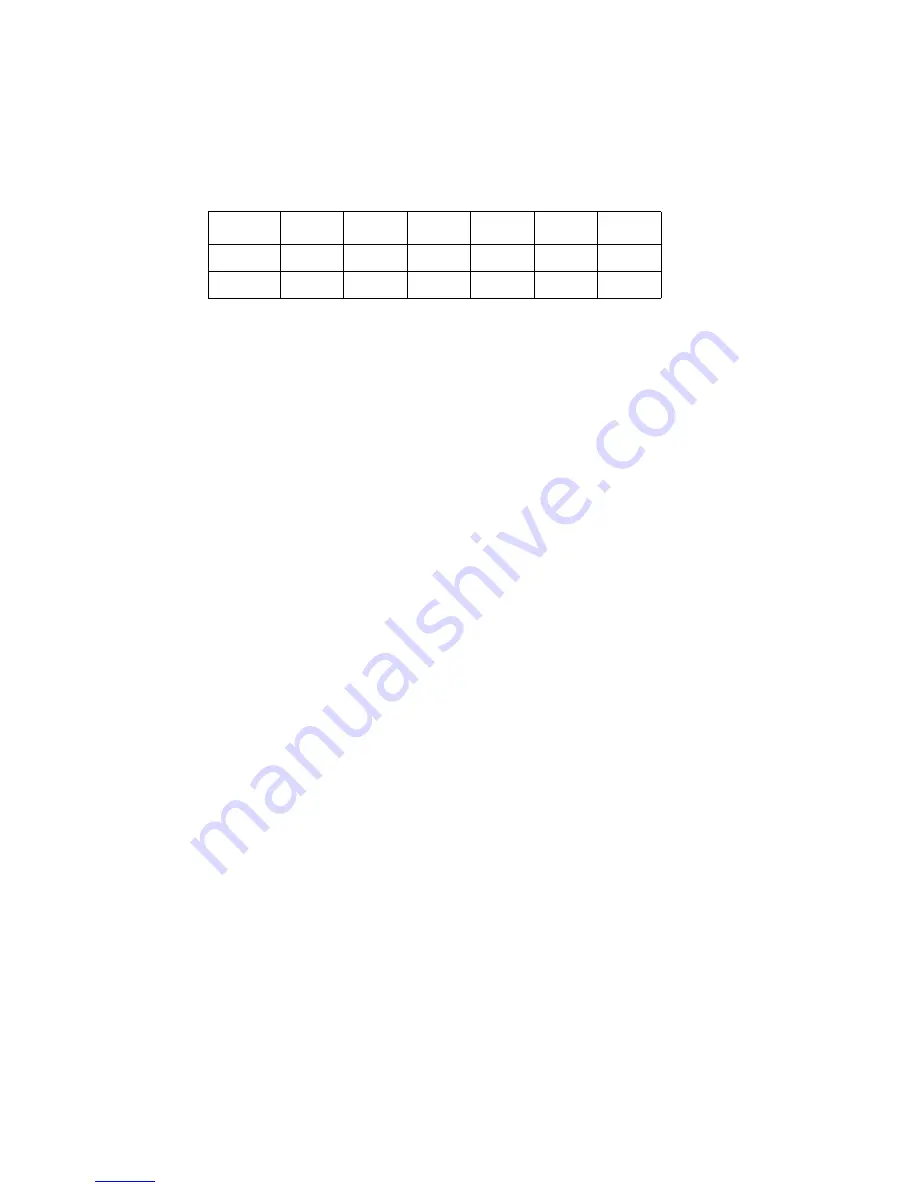 G&L E100 Installation Manual Download Page 143