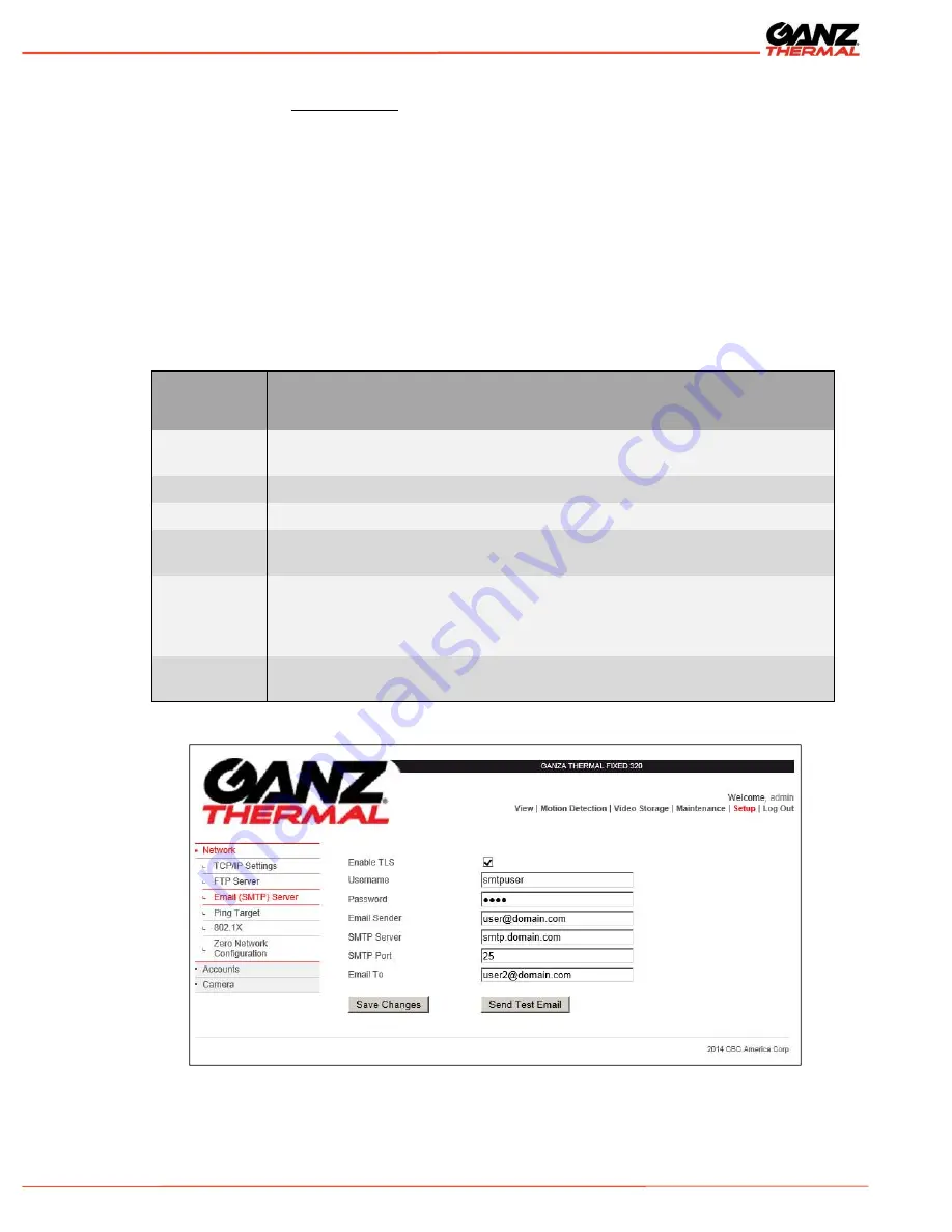 Ganz Thermal Series User Manual Download Page 43