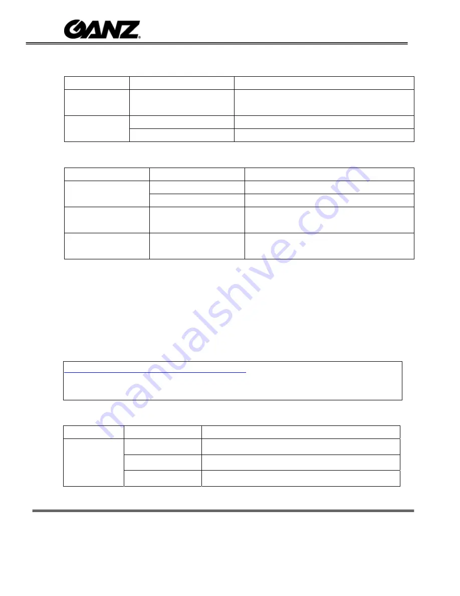 Ganz ZN-PT304L User Manual Download Page 62