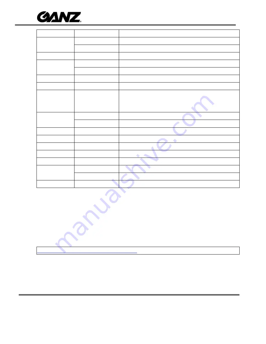 Ganz ZN-PT304L User Manual Download Page 65