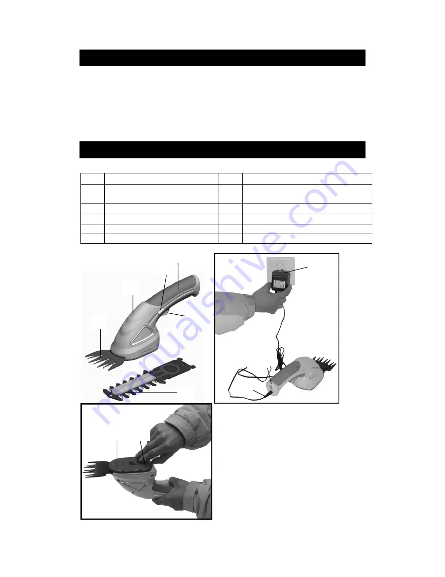 Garden Gear M1E-LD-115 Instruction Manual Download Page 2