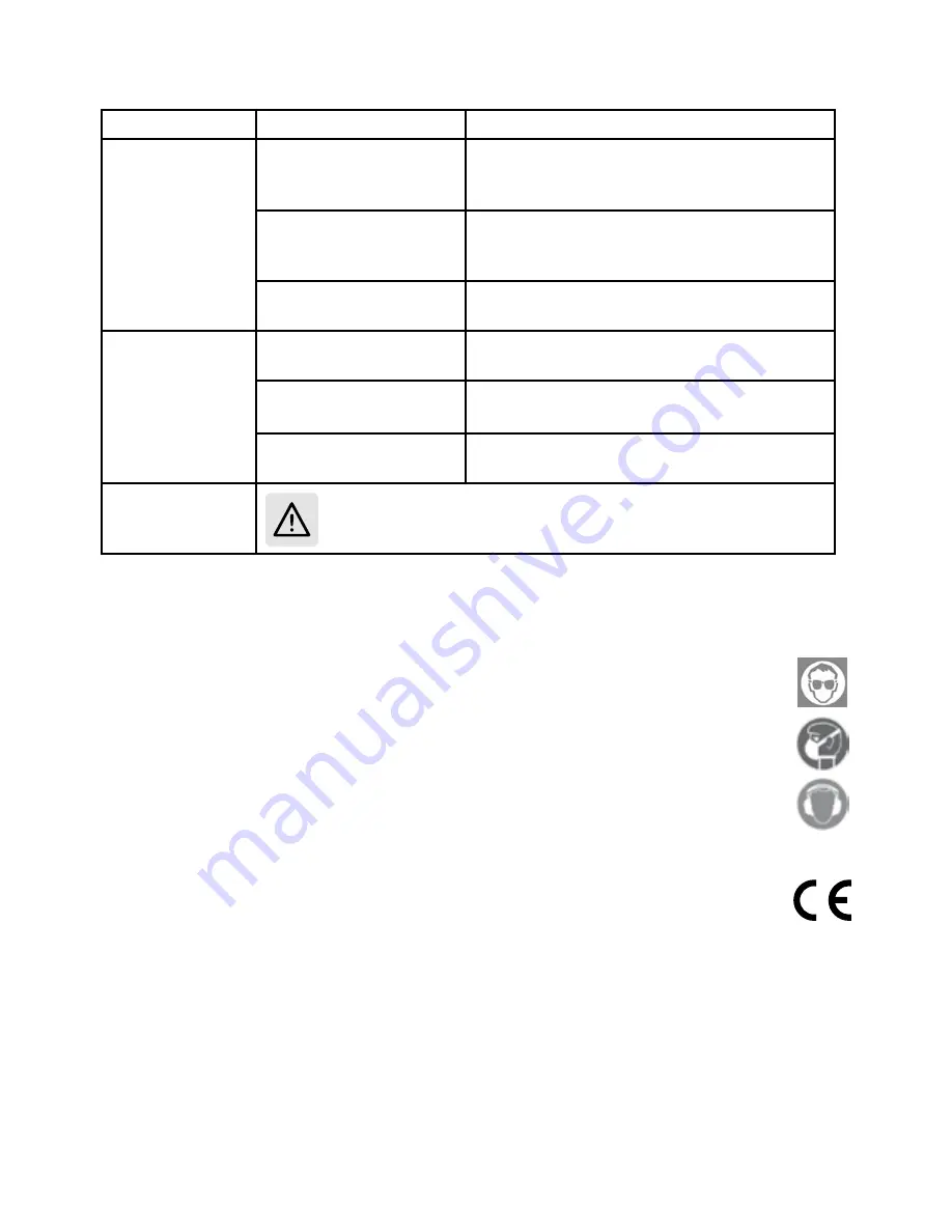 Garden Groom Midi Instruction Manual Download Page 10