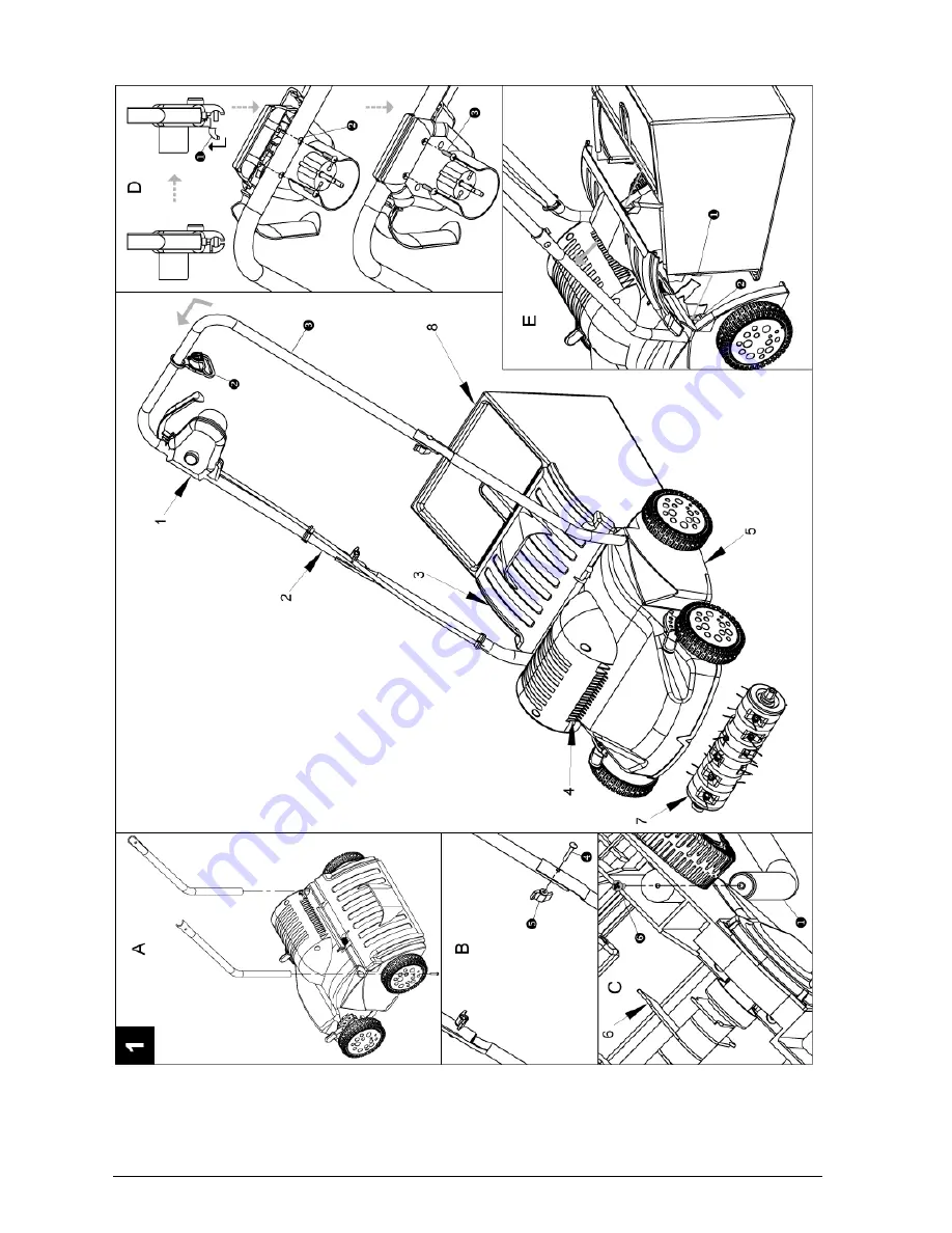 GARDEN MASTER GM 32E 2v1 User Manual Download Page 2