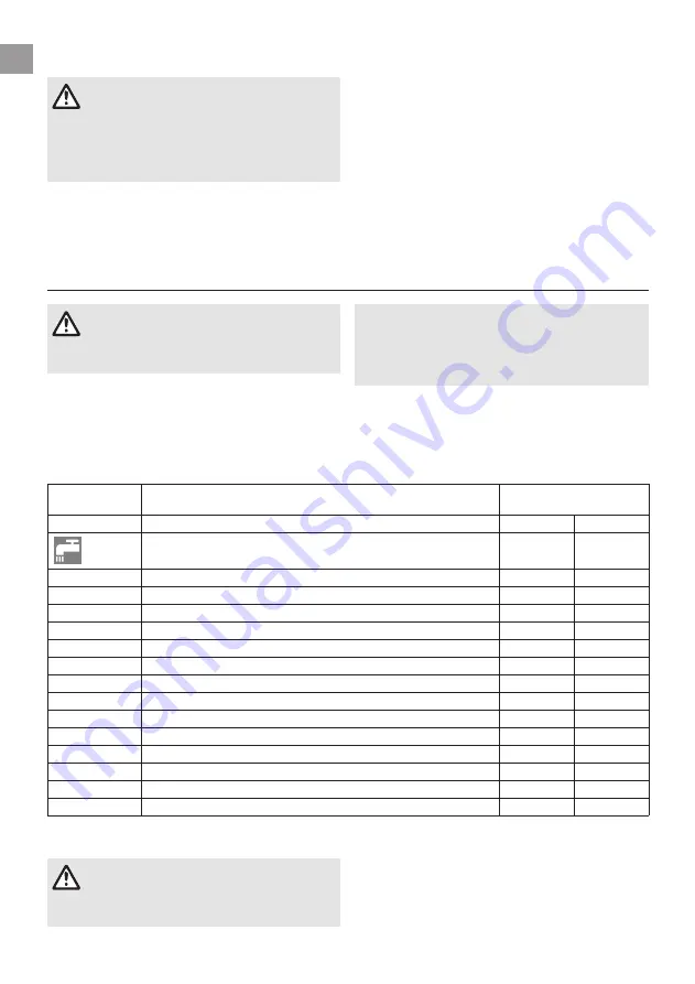 Gardena 13158 Operator'S Manual Download Page 5