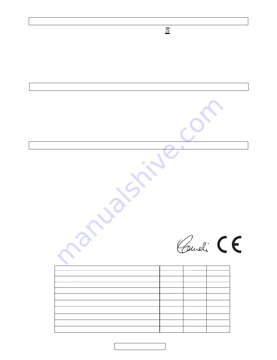 Gardena 4074 Operating Instructions Manual Download Page 21