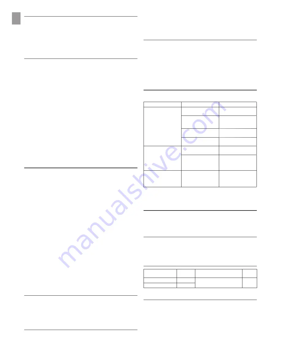 Gardena 822 Operating Instructions Download Page 3