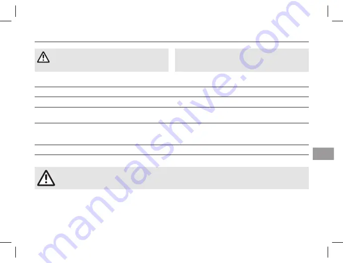 Gardena ClassicCut Li 9853 Operator'S Manual Download Page 131