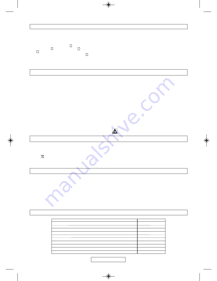 Gardena PowerMax 32 E Operating Instructions Manual Download Page 66