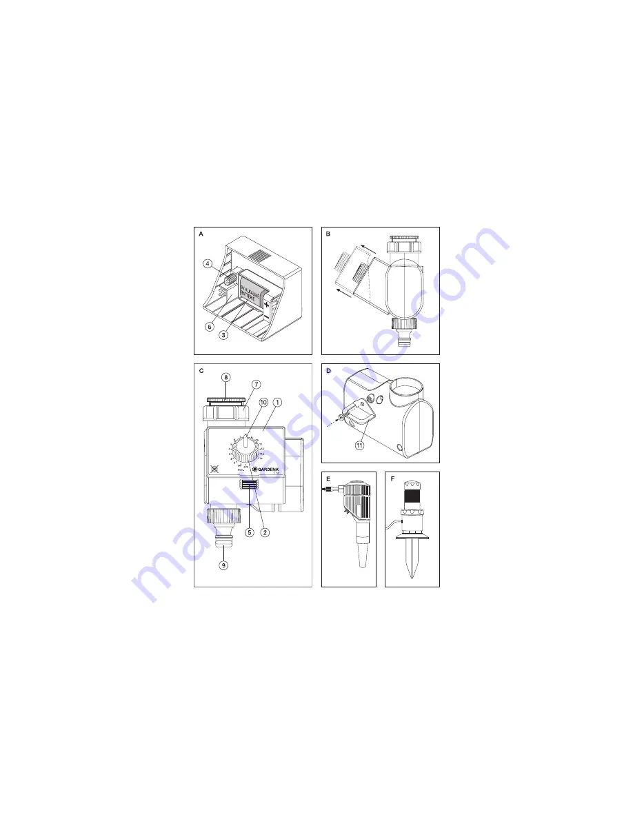 Gardena T 14 Operating Instructions Manual Download Page 2