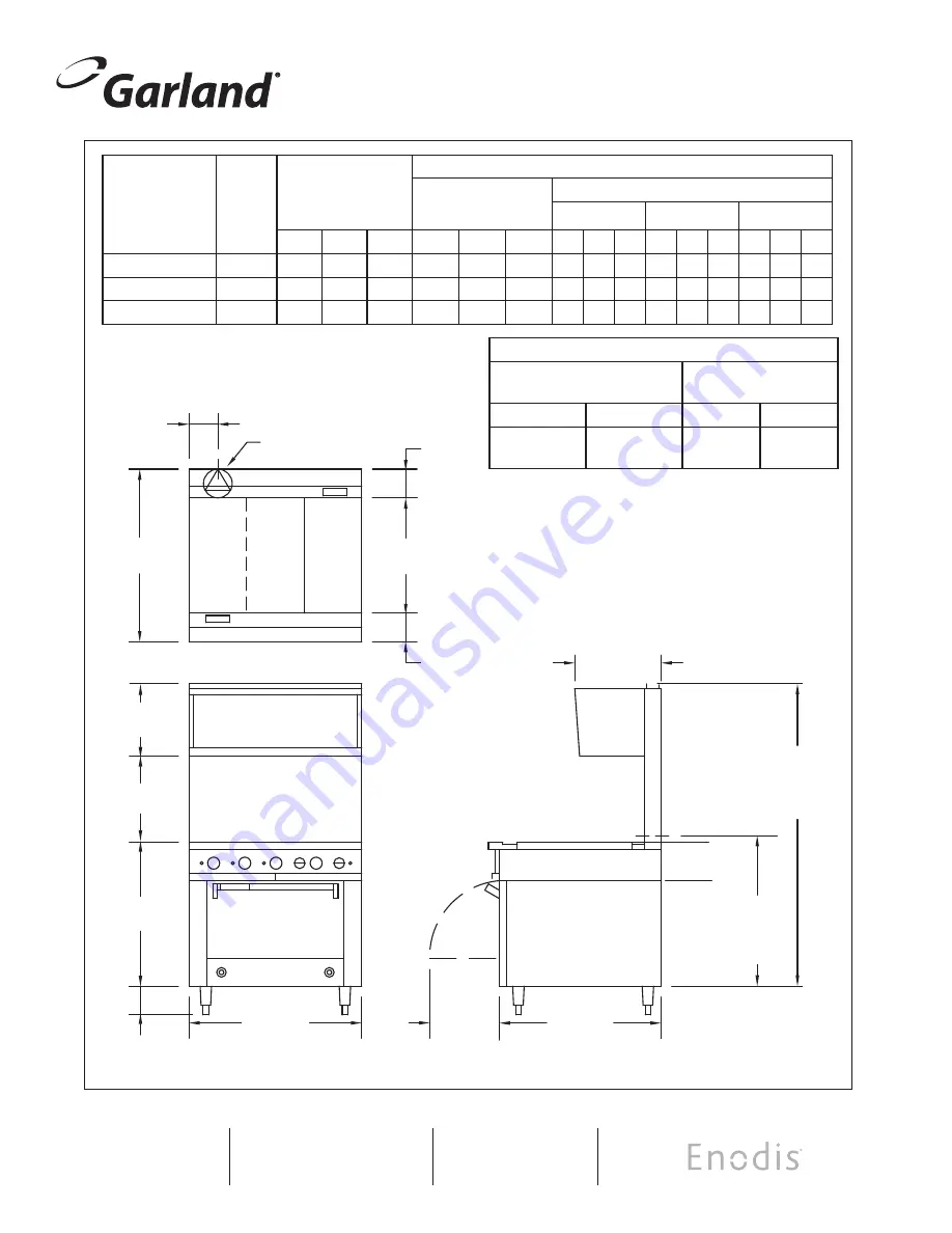 Garland Enodis 36ER32 Specifications Download Page 2