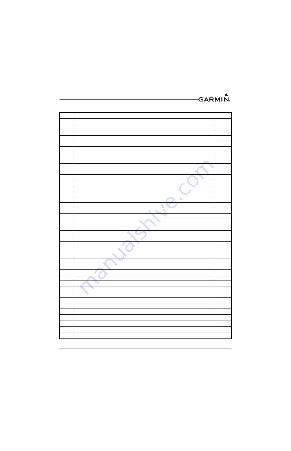 Garmin 010-00296-00 Installation Manual Download Page 40