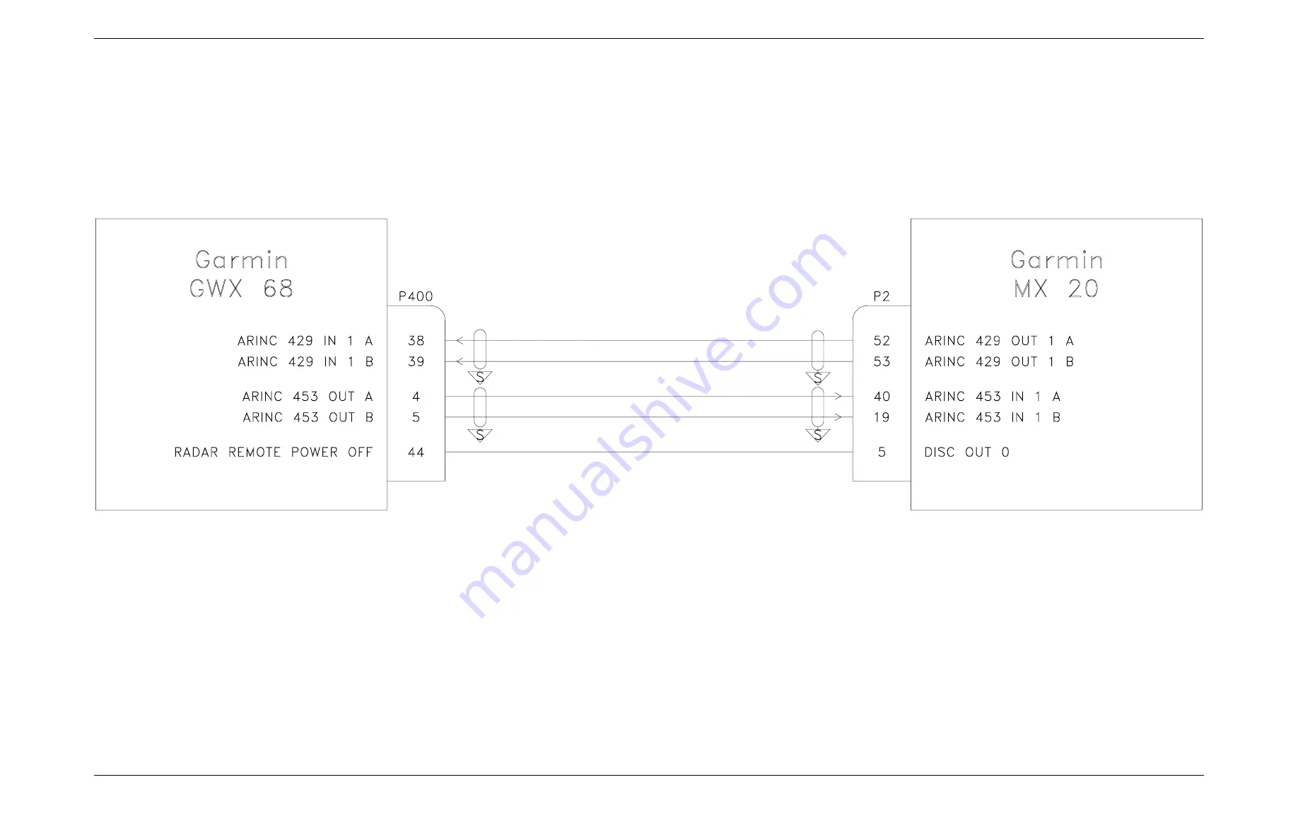 Garmin 010-00299-00 Installation Manual Download Page 34