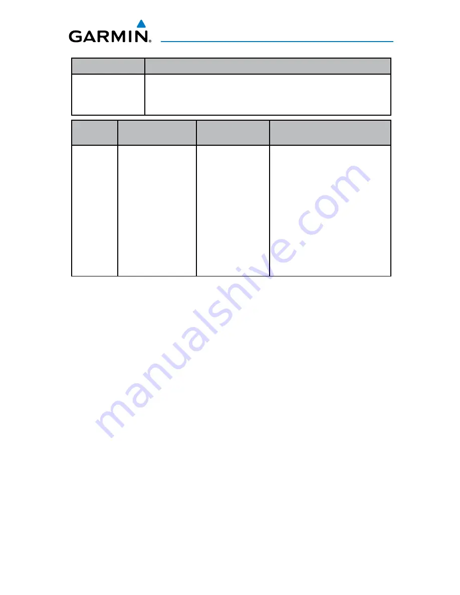 Garmin Beil 407GX Cockpit Reference Manual Download Page 11