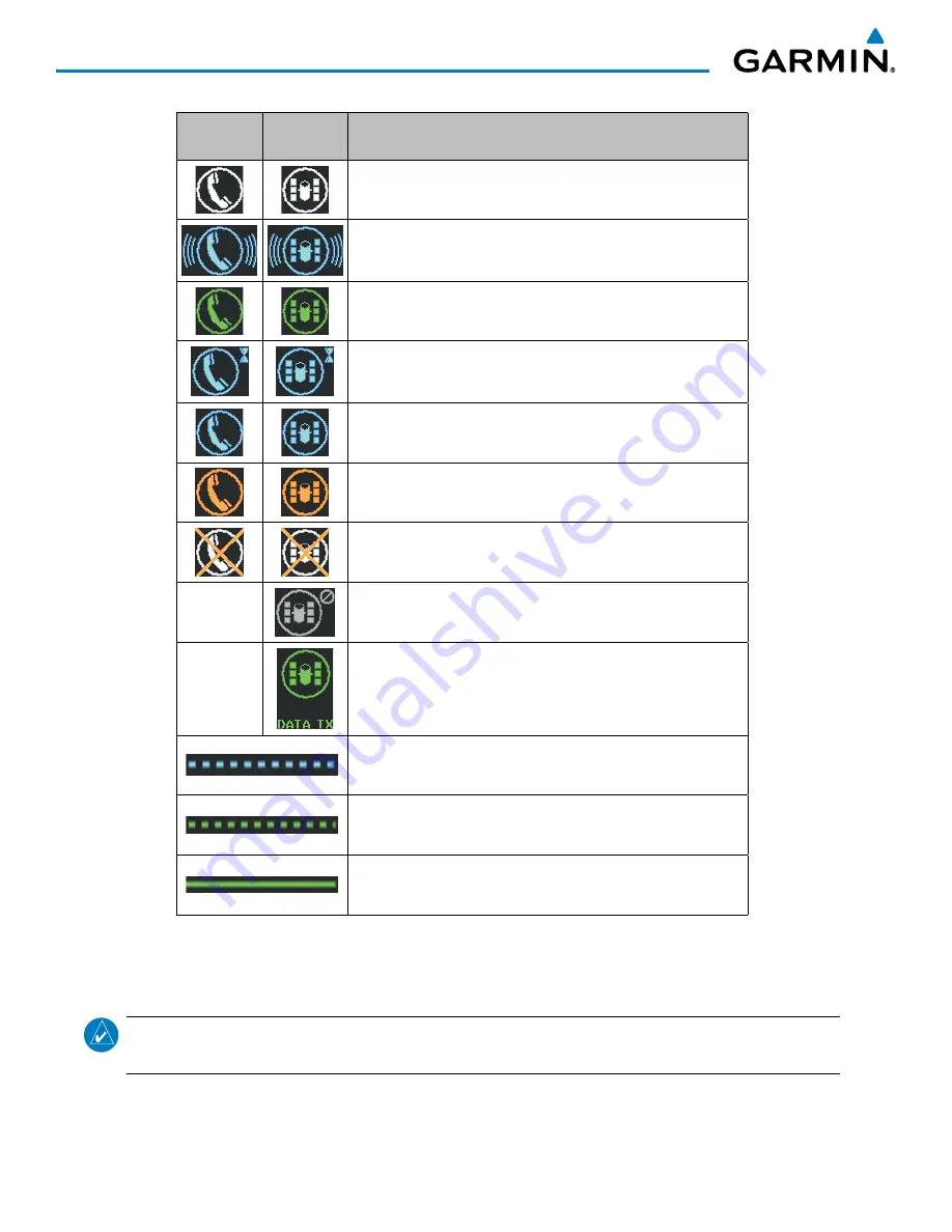 Garmin Cessna Caravan G1000 Manual Download Page 638