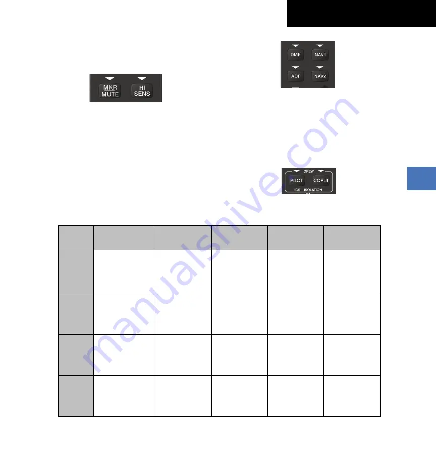 Garmin G1000 Columbia 350 Cockpit Reference Manual Download Page 59