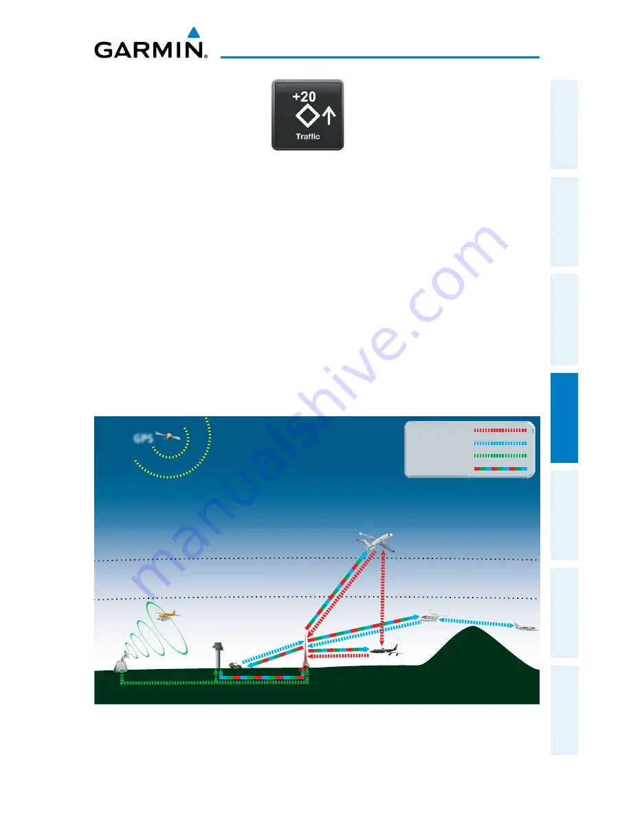 Garmin Garmin Pilot for iOS 4.4 User Manual Download Page 129