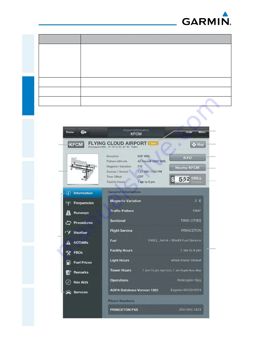 Garmin Garmin Pilot for iOS 5.0 User Manual Download Page 66