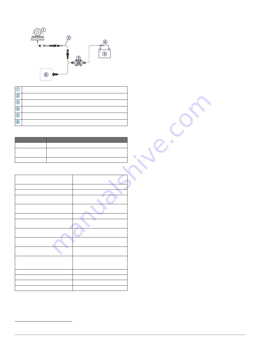 Garmin GC 200 Installation Instructions Manual Download Page 11