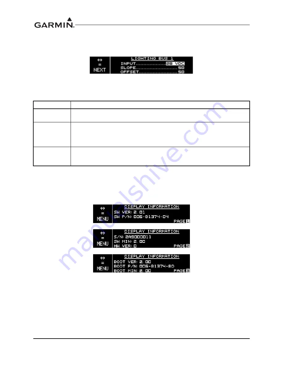 Garmin GNC 255 Installation Manual Download Page 60