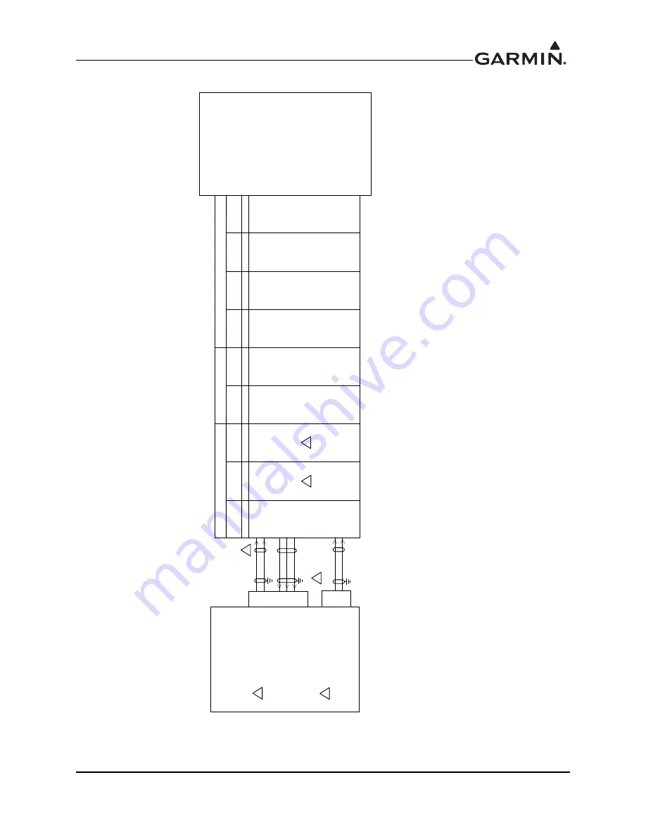 Garmin GNC 255 Installation Manual Download Page 121