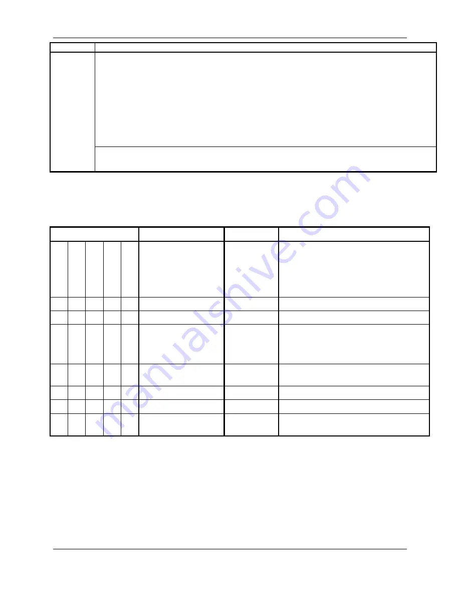 Garmin GNC 420AW Installation Manual Download Page 31