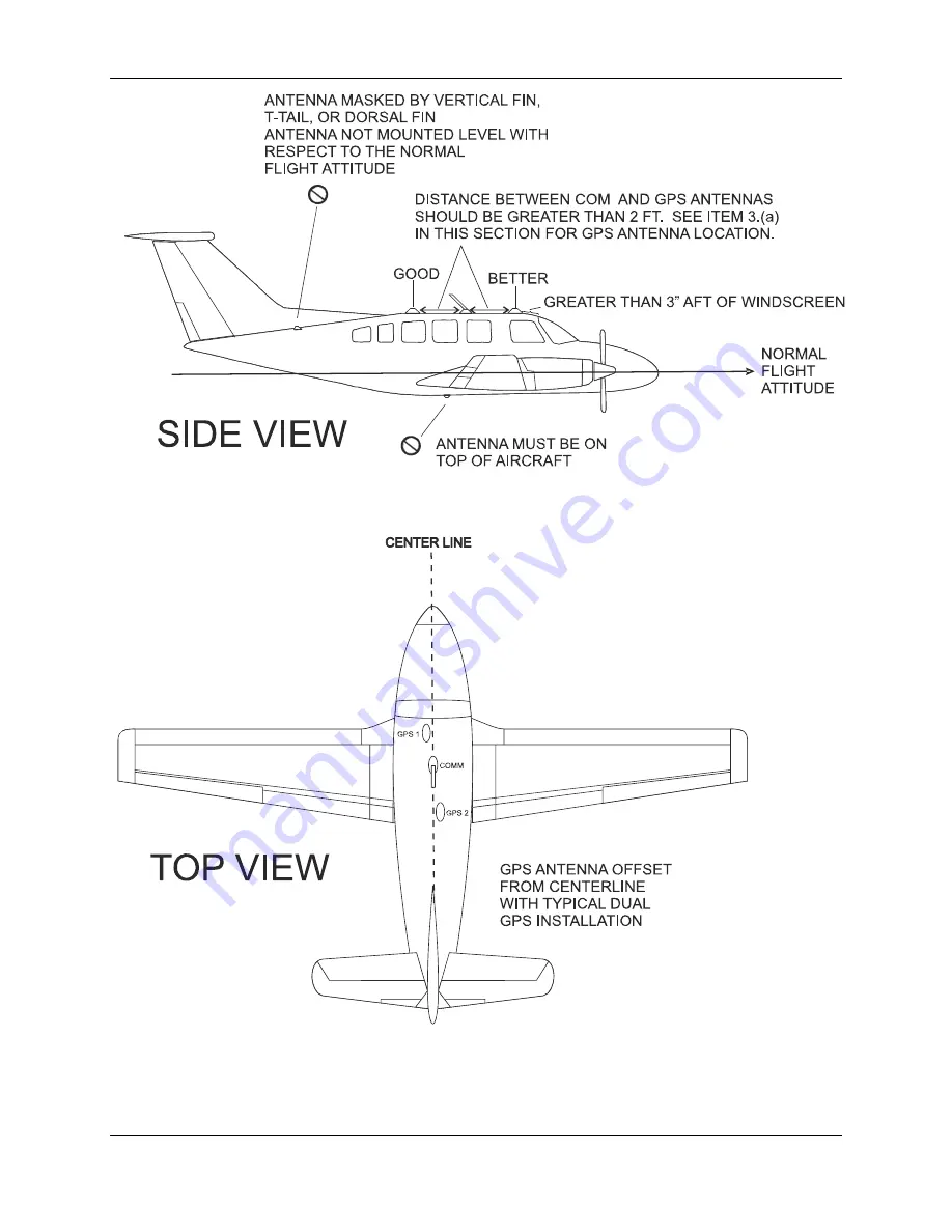 Garmin GNC 420AW Installation Manual Download Page 39