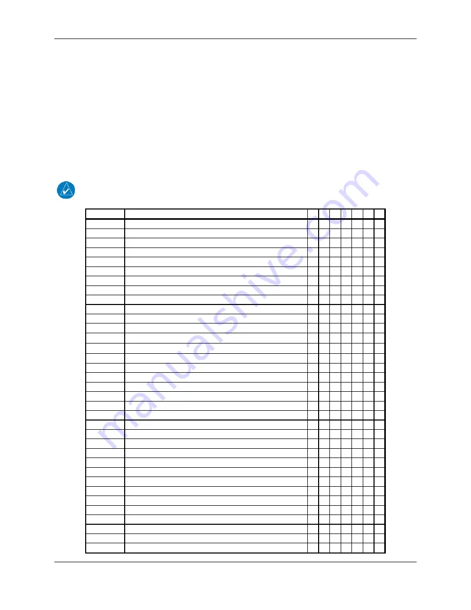 Garmin GNC 420AW Installation Manual Download Page 75