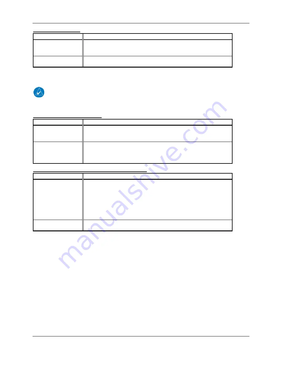 Garmin GNC 420AW Installation Manual Download Page 99