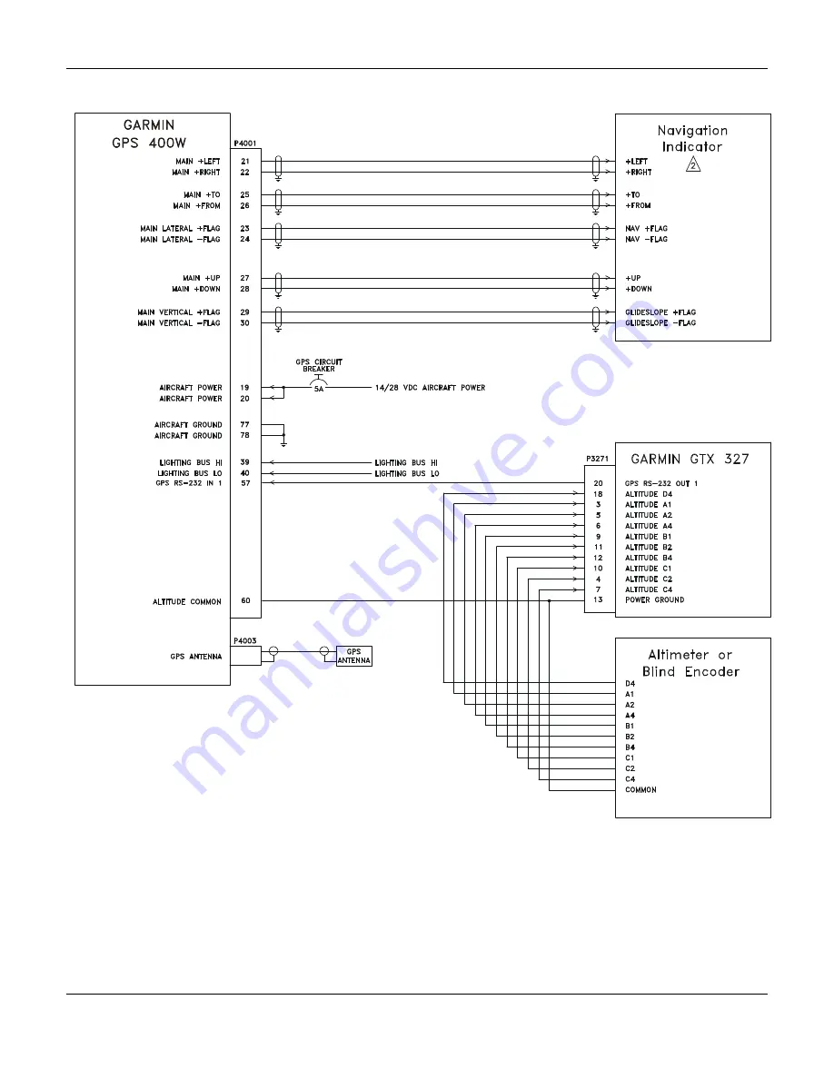 Garmin GNC 420AW Installation Manual Download Page 184